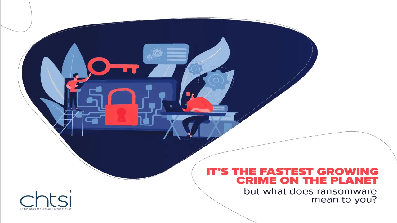 What does Ransomware mean to you