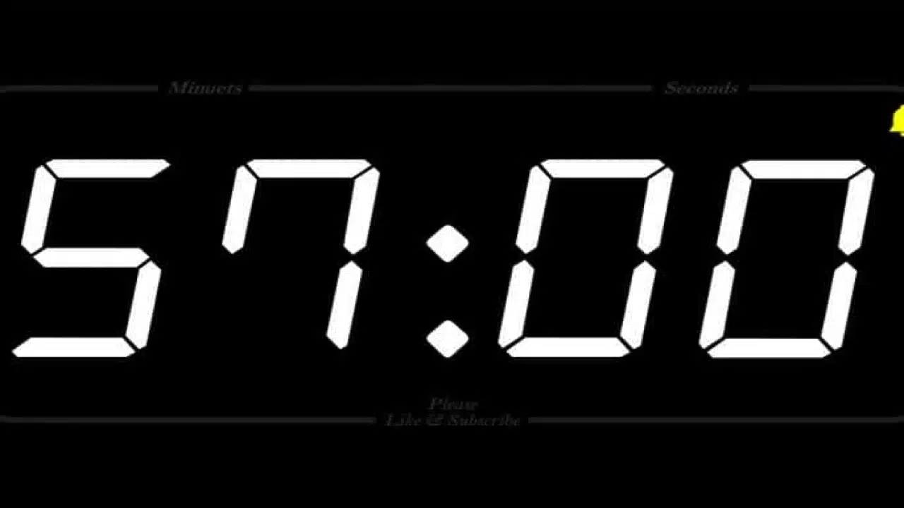 57 minute data security challenge
