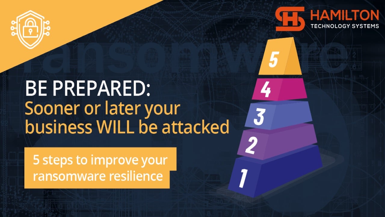 5 Steps to improve your ransomware resilience