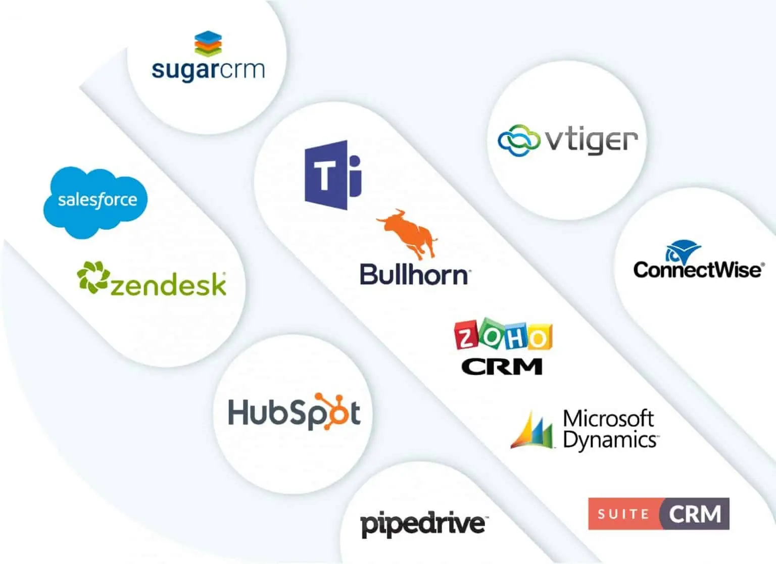 CallSwitch Integrations CallSwitch Integrations